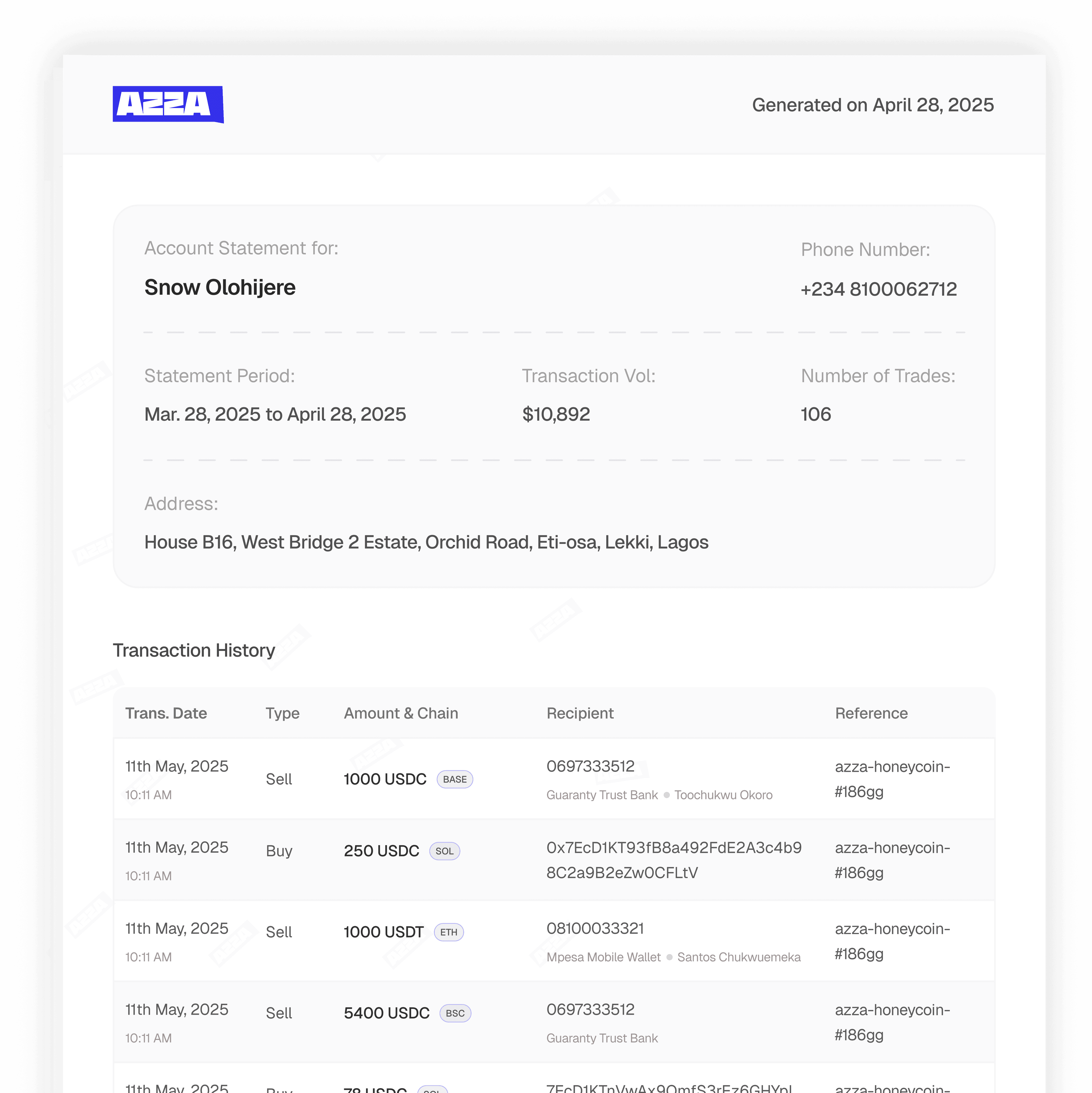 Azza account statement showing transaction history for Snow Olohijere