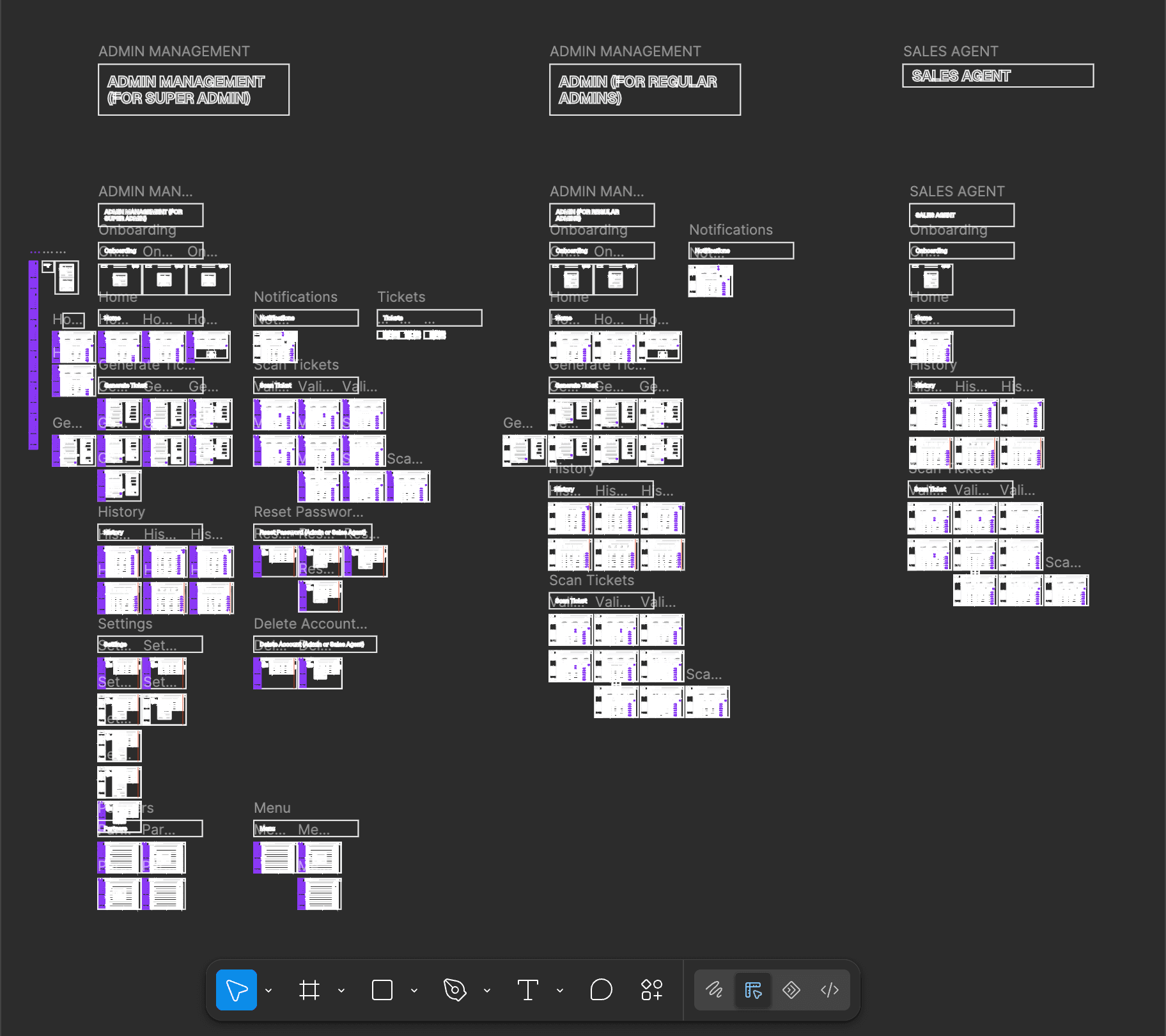 Figma canvas with the screens grouped into three columns: Admin Management for Super Admins, Admin for regular Admins, and Sales Agent